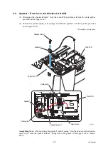 Preview for 211 page of Brother DCP-J925DW Service Manual