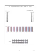 Предварительный просмотр 322 страницы Brother DCP-J925DW Service Manual