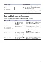 Preview for 56 page of Brother DCP-L2500D Basic User'S Manual