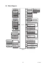 Предварительный просмотр 44 страницы Brother DCP-L2500D Service Manual