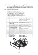 Предварительный просмотр 93 страницы Brother DCP-L2500D Service Manual