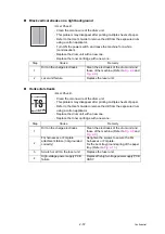 Предварительный просмотр 107 страницы Brother DCP-L2500D Service Manual