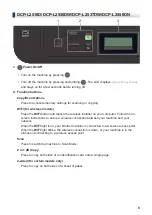 Предварительный просмотр 9 страницы Brother DCP-L2510D Reference Manual