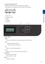 Предварительный просмотр 10 страницы Brother DCP-L2510D Reference Manual