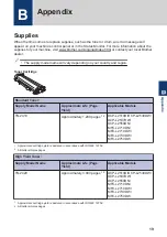 Предварительный просмотр 20 страницы Brother DCP-L2510D Reference Manual