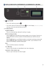 Предварительный просмотр 9 страницы Brother DCP-L2512D Reference Manual