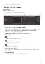 Предварительный просмотр 11 страницы Brother DCP-L2512D Reference Manual