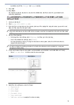 Preview for 86 page of Brother DCP-L2531DW Online User'S Manual