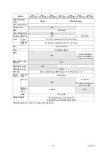 Preview for 21 page of Brother DCP-L3510CDW Service Manual