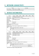 Preview for 24 page of Brother DCP-L3510CDW Service Manual