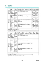 Preview for 35 page of Brother DCP-L3510CDW Service Manual