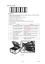 Preview for 154 page of Brother DCP-L3510CDW Service Manual