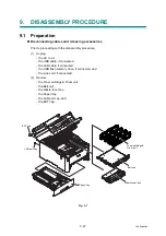 Preview for 218 page of Brother DCP-L3510CDW Service Manual