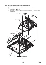 Preview for 241 page of Brother DCP-L3510CDW Service Manual