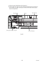 Preview for 260 page of Brother DCP-L3510CDW Service Manual