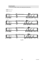 Preview for 275 page of Brother DCP-L3510CDW Service Manual