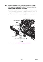 Preview for 293 page of Brother DCP-L3510CDW Service Manual