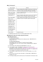 Preview for 377 page of Brother DCP-L3510CDW Service Manual