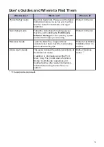 Preview for 3 page of Brother DCP-L3551CDW Reference Manual