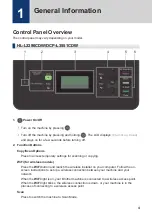 Preview for 6 page of Brother DCP-L3551CDW Reference Manual