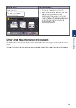 Preview for 15 page of Brother DCP-L3551CDW Reference Manual