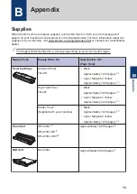 Preview for 17 page of Brother DCP-L3551CDW Reference Manual