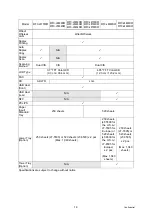 Preview for 21 page of Brother DCP-L5500D Service Manual