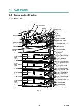 Preview for 39 page of Brother DCP-L5500D Service Manual