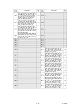 Preview for 52 page of Brother DCP-L5500D Service Manual