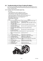 Preview for 117 page of Brother DCP-L5500D Service Manual