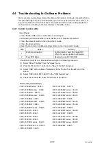 Preview for 143 page of Brother DCP-L5500D Service Manual