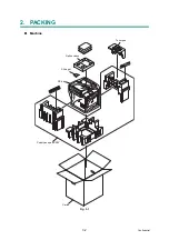 Preview for 162 page of Brother DCP-L5500D Service Manual