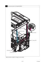 Preview for 172 page of Brother DCP-L5500D Service Manual