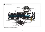 Preview for 177 page of Brother DCP-L5500D Service Manual