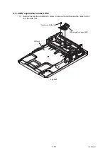 Preview for 210 page of Brother DCP-L5500D Service Manual