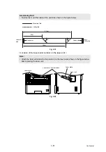 Preview for 241 page of Brother DCP-L5500D Service Manual