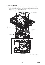 Preview for 255 page of Brother DCP-L5500D Service Manual