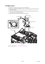 Preview for 265 page of Brother DCP-L5500D Service Manual