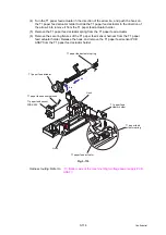 Preview for 274 page of Brother DCP-L5500D Service Manual