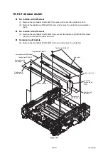 Preview for 290 page of Brother DCP-L5500D Service Manual