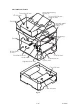 Preview for 334 page of Brother DCP-L5500D Service Manual