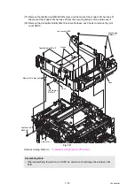 Preview for 393 page of Brother DCP-L5500D Service Manual