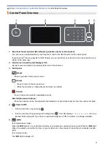 Preview for 15 page of Brother DCP-L5500D User Manual