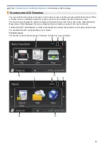 Preview for 17 page of Brother DCP-L5500D User Manual