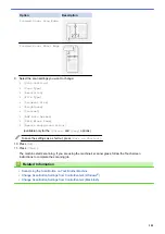 Preview for 108 page of Brother DCP-L5500D User Manual