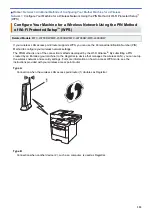 Preview for 332 page of Brother DCP-L5500D User Manual