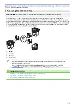 Preview for 361 page of Brother DCP-L5500D User Manual