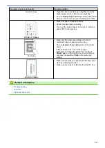 Preview for 544 page of Brother DCP-L5500D User Manual