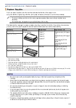 Preview for 566 page of Brother DCP-L5500D User Manual