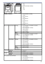 Preview for 668 page of Brother DCP-L5500D User Manual